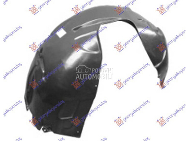 POTKRILO Desno za Volvo C70 za 2010. god.