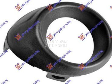 OKVIR MAGLENKE Desno za Ford Ka+ od 2016. do 2018. god.