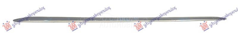 SAJTNA PLASTICNA SA HROM Desno