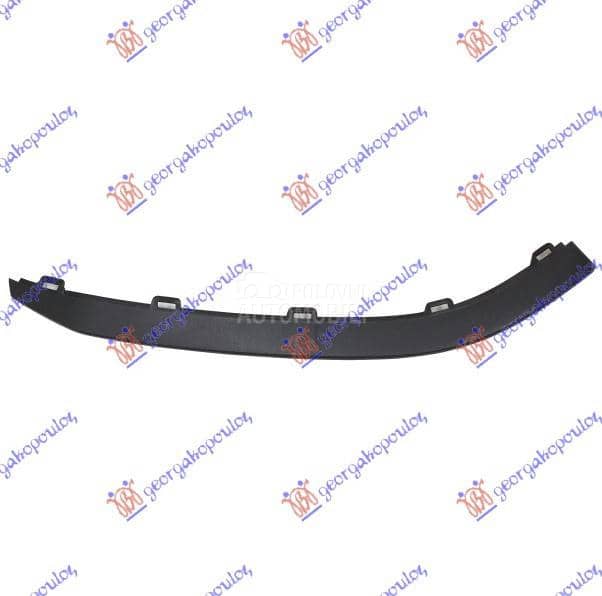 SPOJLER PREDNJEG BRANIKA Desno