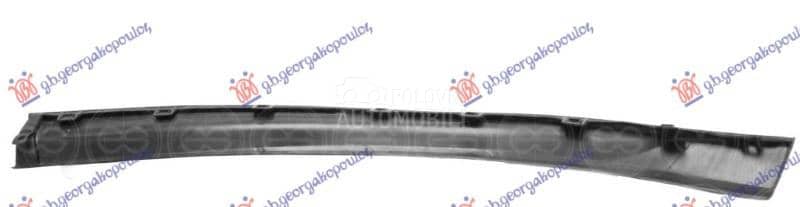 SPOJLER PREDNJEG BRANIKA Desno