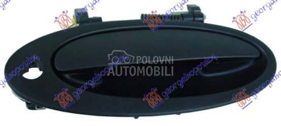 KVAKA PREDNJIH VRATA...