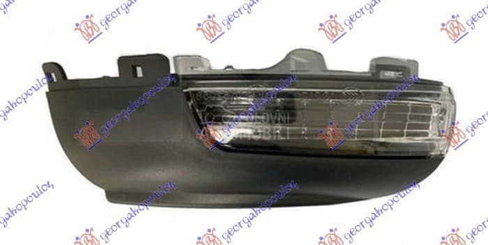 MIGAVAC U RETROVIZORU...