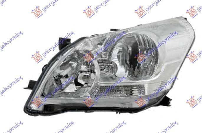 NEMA- FAR XENON Levo