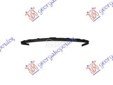 SPOJLER PREDNJEG BRANIKA... za Renault Ostalo od 2019. do 2021. god.