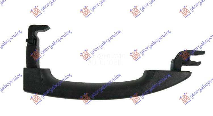 KVAKA PREDNJIH VRATA...