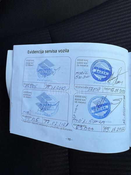 Suzuki SX4 S-Cross 4WD ELEGANCE