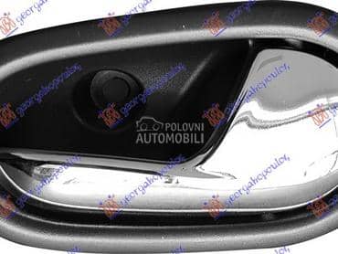 KVAKA PREDNJIH/ZADNJIH... za Renault Ostalo od 2013. do 2017. god.