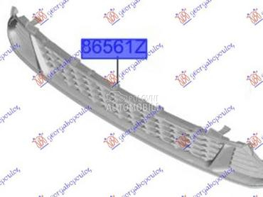 CENTRALNA RESETKA za Kia cee`d od 2018. do 2021. god.