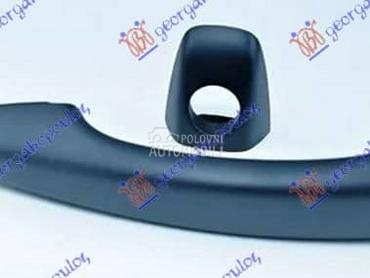 KVAKA PREDNJIH VRATA... za Citroen C-ELYSEE od 2013. do 2016. god.