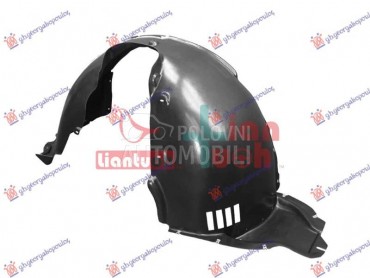 POTKRILO Levo za Škoda Octavia za 2020. god.