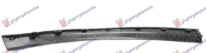 SPOJLER PREDNJEG BRANIKA Levo