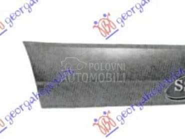 KRAJ ZADNJEG BLATOBRANA... za Mitsubishi L200 od 1987. do 1992. god.