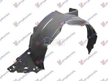 POTKRILO Levo za Honda HR-V od 2015. do 2019. god.