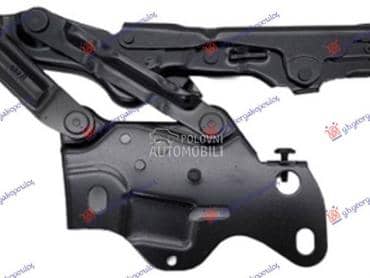 MAKAZE HAUBE Desno za BMW X6 za 2023. god.