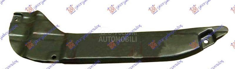 ZASTITA MOTORA Desno