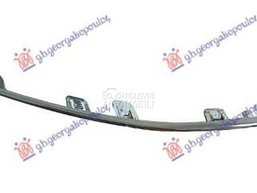 LAJSNA RESETKE PREDNJEG... za Mercedes Benz C Klasa za 2021. god.