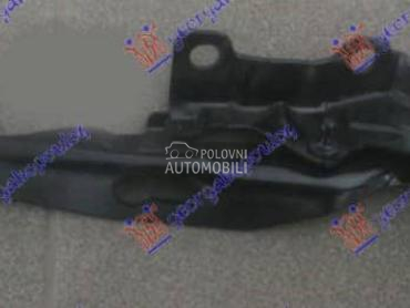 MAKAZE HAUBE Desno za Volvo XC70 od 2007. do 2013. god.