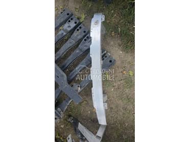 šina branika g20 za BMW Serija 3