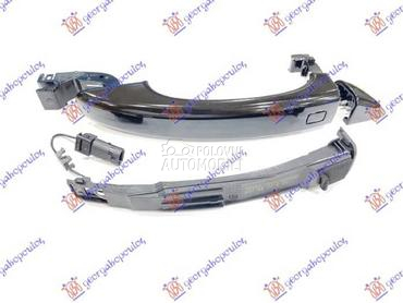 KVAKA PREDNJIH VRATA... za Audi A1 od 2010. do 2014. god.