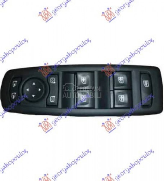 PREKIDAC U PREDNJIM...