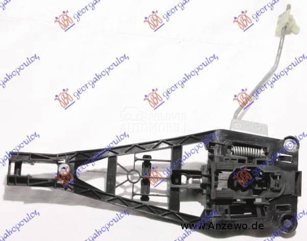 KVAKA PREDNJIH VRATA...