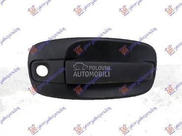 KVAKA KLIZNIH VRATA... za Opel Ostalo od 2002. do 2006. god.