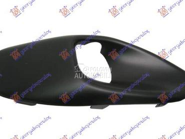 OKVIR MAGLENKE Desno za Citroen C4 Picasso od 2014. do 2017. god.