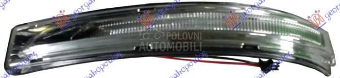 MIGAVAC U RETROVIZORU Levo