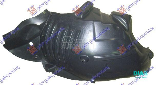 POTKRILO (PREDNJI DEO)