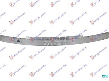 SINA PREDNJEG BRANIKA ALUMINIJ za Mercedes Benz GLK Klasa od 2012. do 2015. god.