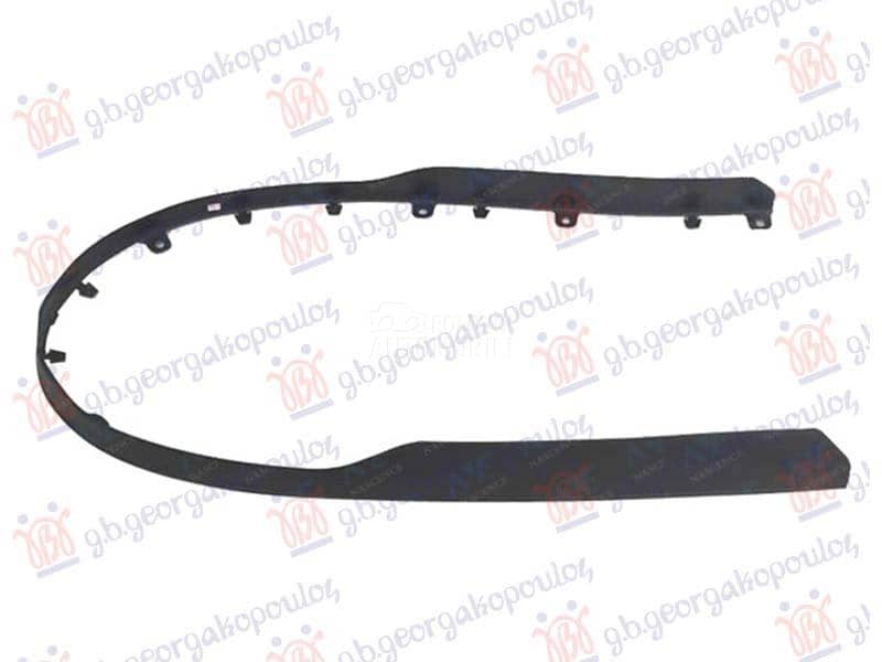 SPOJLER PREDNJEG BRANIKA