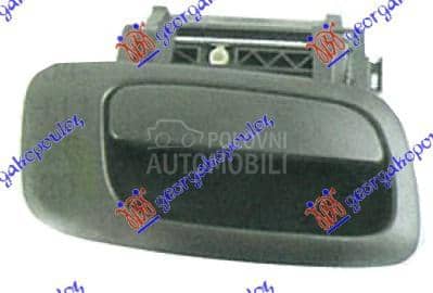 KVAKA PREDNJIH/ZADNJIH...