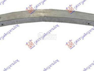 SINA PREDNJEG BRANIKA za Mercedes Benz R Klasa od 2006. do 2010. god.