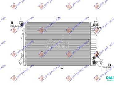 HLADNJAK MOTORA 2.5 TDI DIZEL za Audi A4 od 2000. do 2004. god.