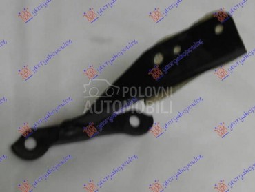 MAKAZE HAUBE Desno za Nissan Sunny od 1992. do 1995. god.