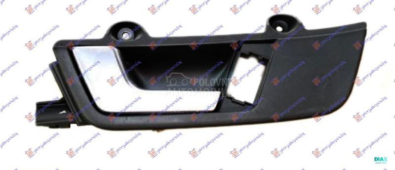 KVAKA PREDNJIH VRATA UNUTRASNJ