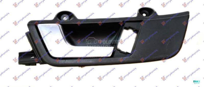 KVAKA PREDNJIH VRATA UNUTRASNJ