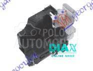 BRAVA KLIZNIH VRATA (CENTRALNO