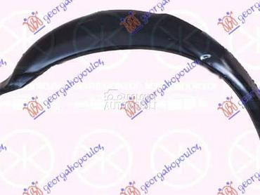 RUB UNUTRASNJI Desno za Ford Escort od 1995. do 1998. god.