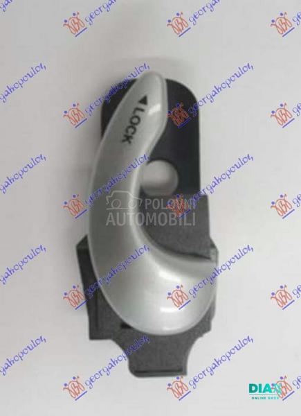 KVAKA PREDNJIH VRATA UNUTRASNJ