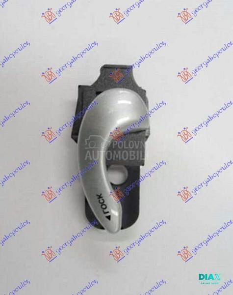 KVAKA PREDNJIH VRATA UNUTRASNJ