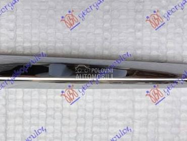 LAJSNA SPOJLERA PREDNJEG... za Mercedes Benz GLC Klasa od 2020. do 2023. god.