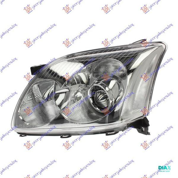 FAR ELEKTRICNI -2006 (DEPO)