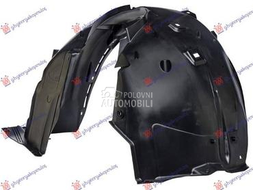 POTKRILO Desno za Citroen C4 za 2020. god.