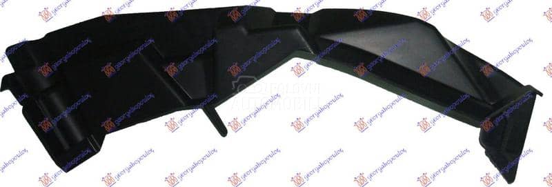 NOSAC PREDNJEG BRANIKA...