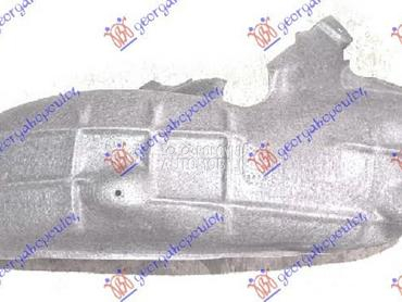 ZADNJE POTKRILO PLASTICNO za Audi A6 od 2004. do 2008. god.