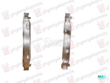 SINA PREDNJEG BRANIKA METAL za Audi A6 od 2004. do 2008. god.