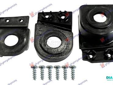 KOMPLET ZA POPRAVKU NOSACA (PR za Audi A6 od 2004. do 2008. god.