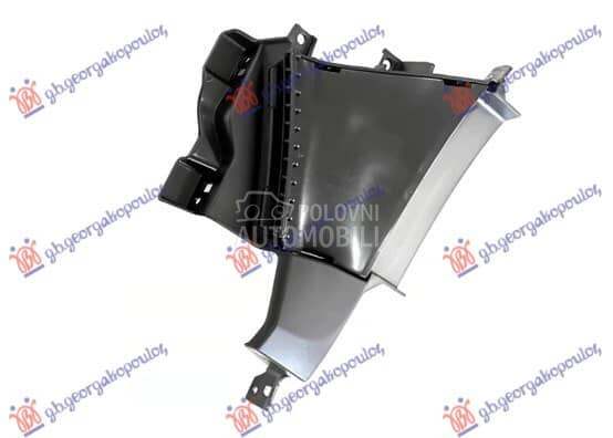 USMERIVAC VAZDUHA PREDNJI...